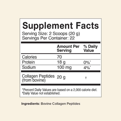 Collagen Peptides